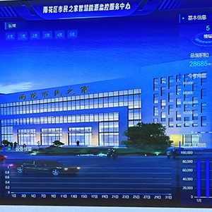 2025年5月，亿利达完成了雨花区政府机关二办、机关四办办公楼中央空调系统的节能改造